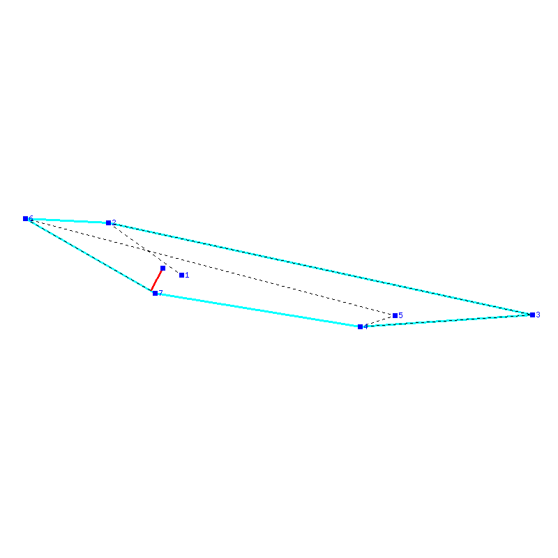 Flugauswertung